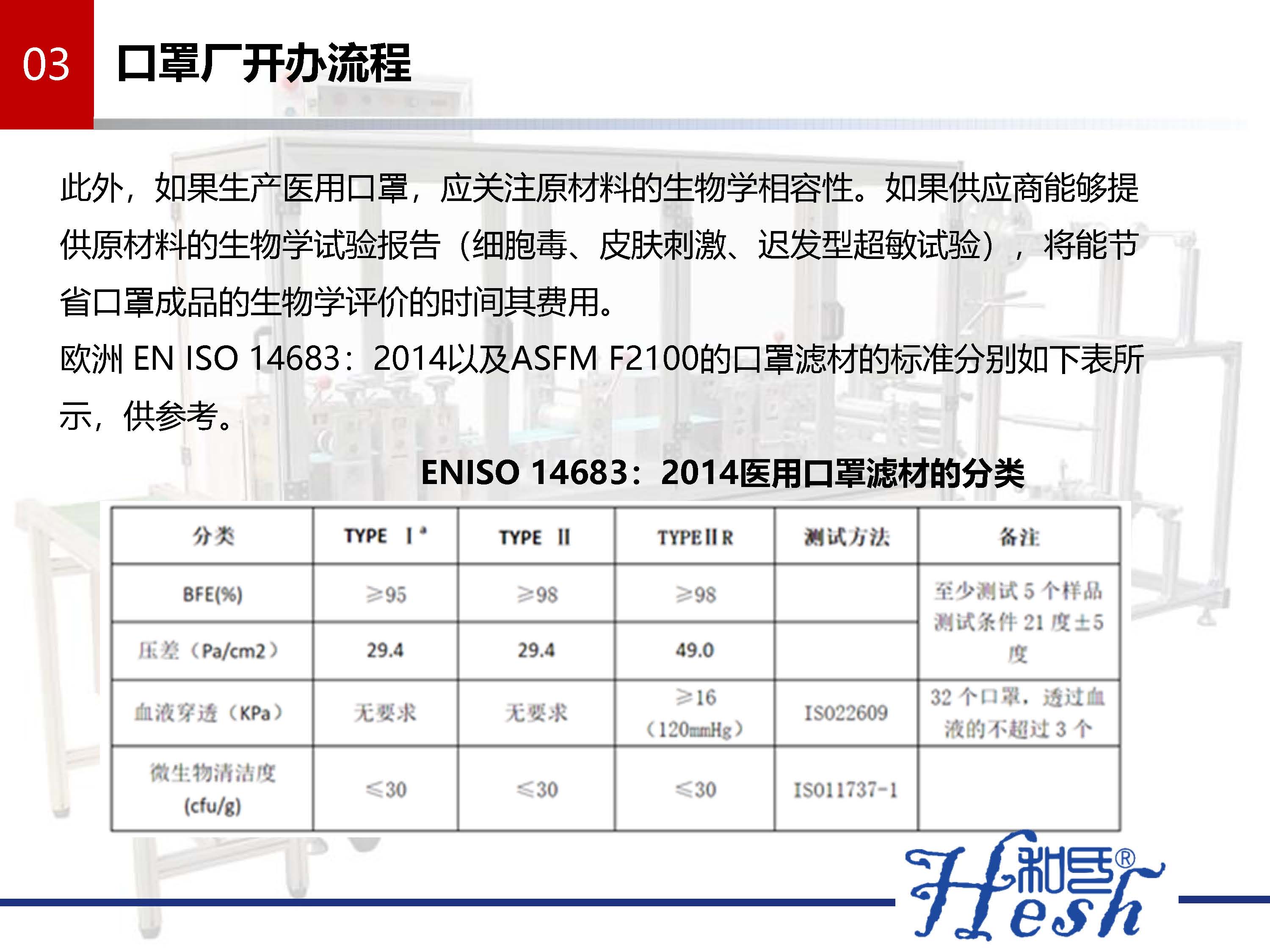 口罩生產如何從無到有之生產口罩指南 --和氏_頁面_16.jpg