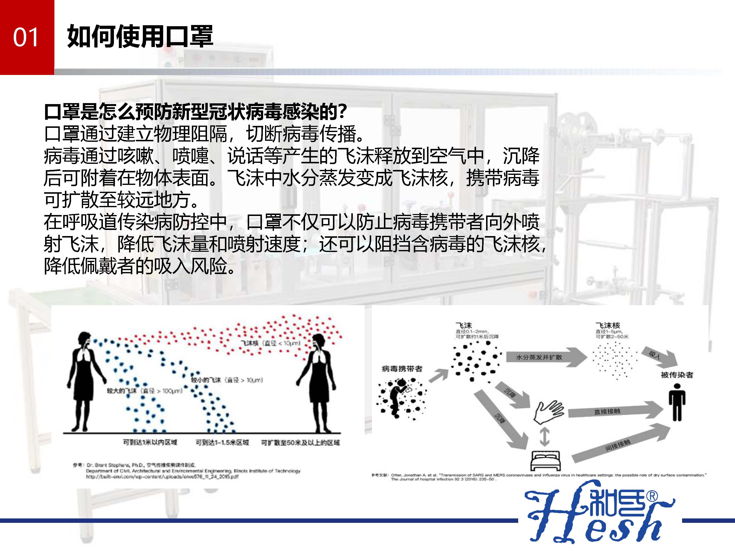 口罩生產如何從無到有之生產口罩指南 --和氏_頁面_03.jpg