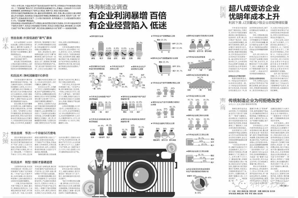 珠海制造業調查：和氏技術 凈利潤暴增110多倍